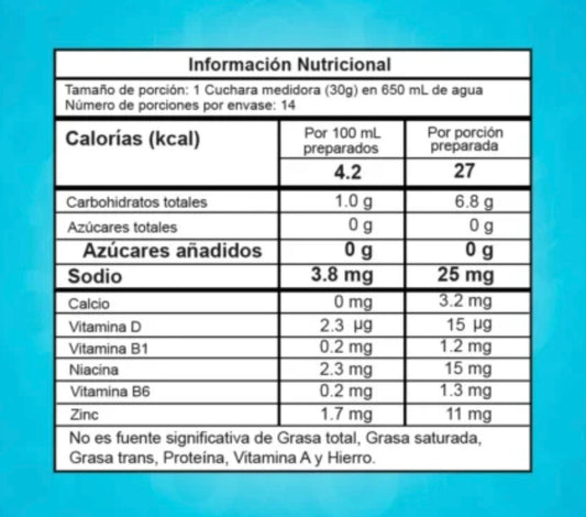 INTENZE FRUIT
PUNCH 14 SERVICIOS