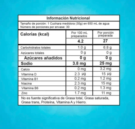 INTENZE - 30 SERVICIOS