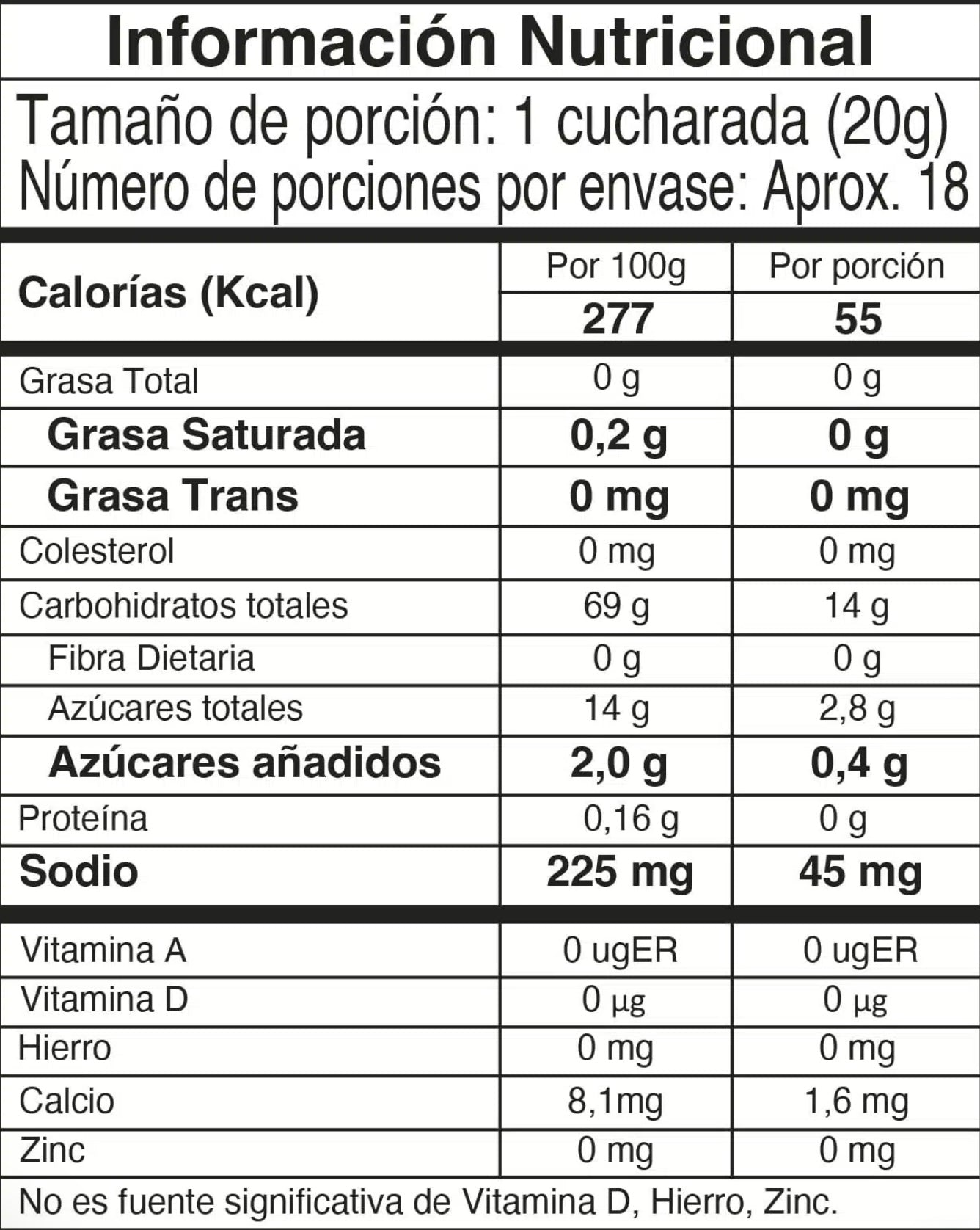INSANITY DRAGON FRUIT - PRE-ENTRENO