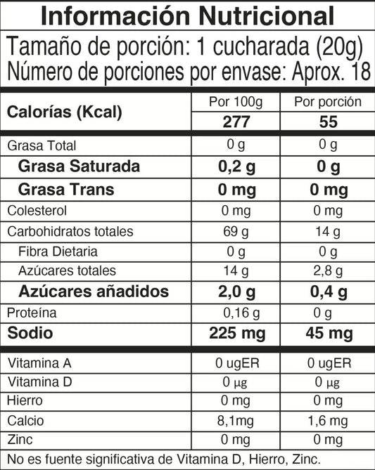 INSANITY DRAGON FRUIT - PRE-ENTRENO